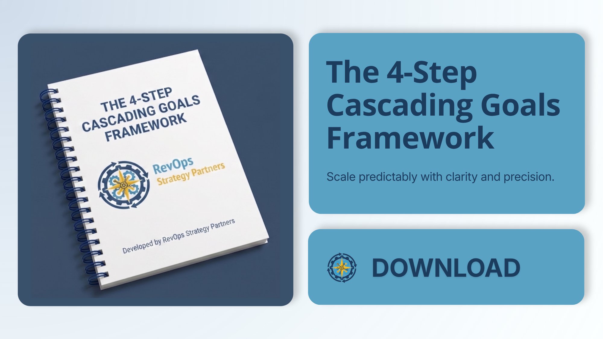 The 4-Step Cascading Goals Framework (1)